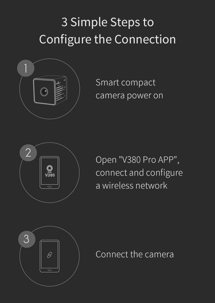 Xiaovv-V380-W2-1080P-Smart-Wireless-Battery-Mini-IP-Camera-AP-Wireless-Connect-IP-Camera-AI-Moving-D-1711173-12