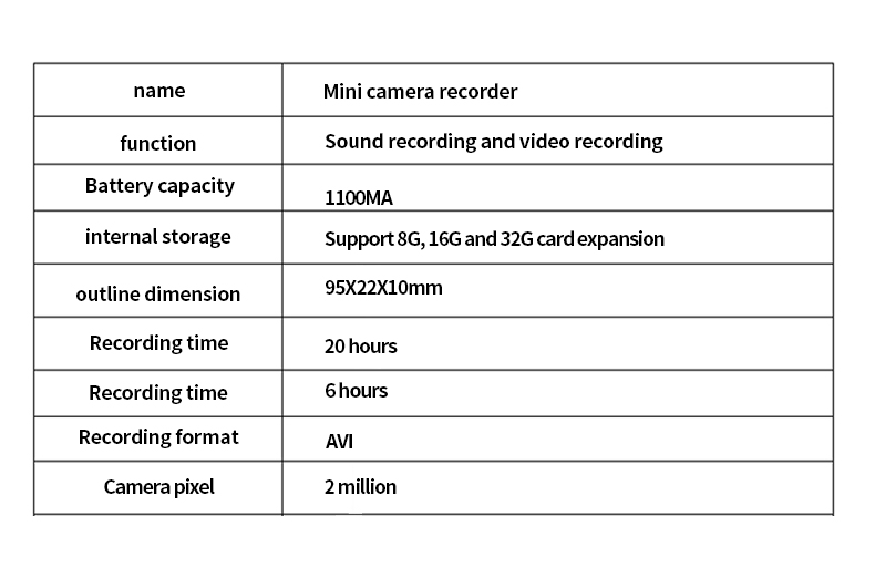 Z3-Mini-1080P-Camera-Magnetic-Body-Cam-Motion-Detection-Digital-HD-Flashlight-Micro-Cam-Smart-Home-M-1967437-2