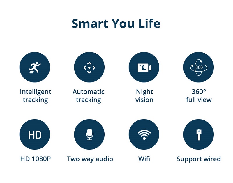 Zemismart-Tuya-WIFI-1080P-IP-Camera-Smart-Monitored-Camera-Human-Detection-Home-Security-Two-Way-Aud-1846796-2