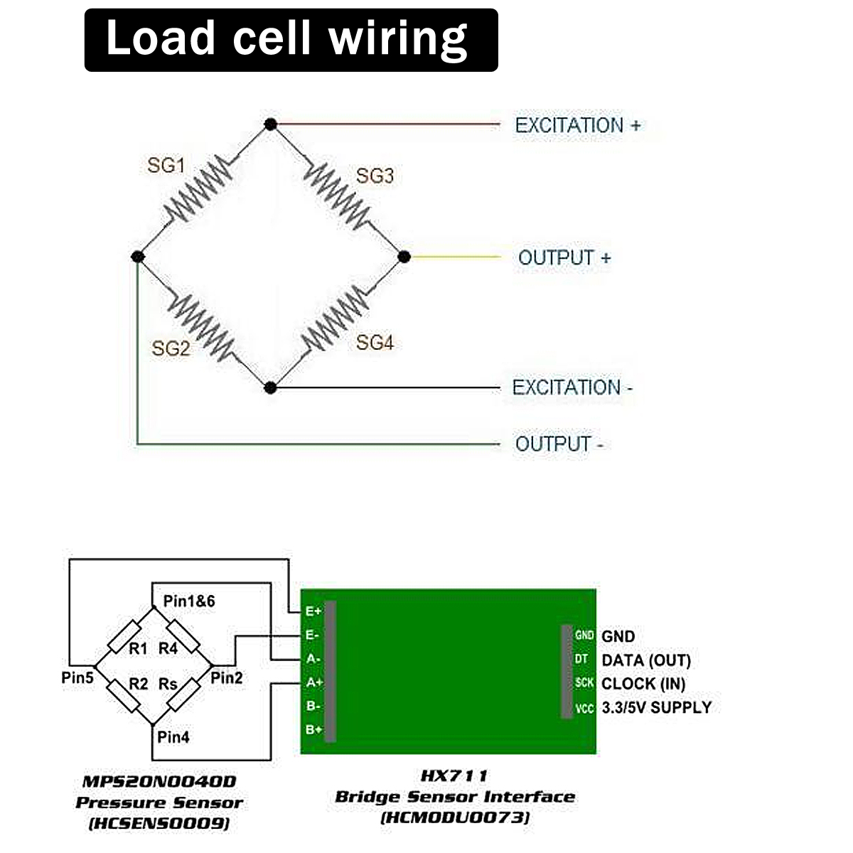 4pcs-DIY-50KG-Body-Load-Cell-Weight-Strain-Sensor-Resistance-With-HX711-AD-Module-1326815-3