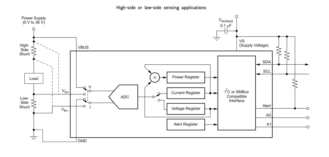 INA226-Voltage-Current-Power-Monitor-Alarm-Function-36V-Bidirectional-I2C-Module-1967054-1