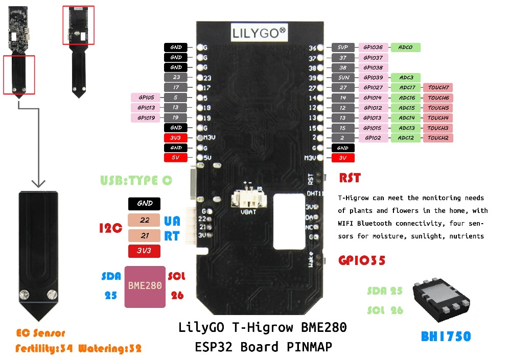 LILYGOreg-TTGO-T-Higrow-BEM280-ESP32-WiFi-Bluetooth-DHT11-Soil-Temperature-and-Humidity-Detection-El-1829469-3
