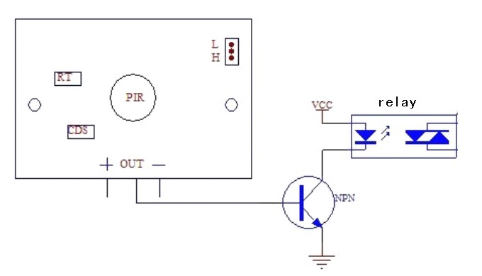 Mini-IR-Pyroelectric-Infrared-PIR-Motion-Human-Body-Sensor-Module-1424839-2