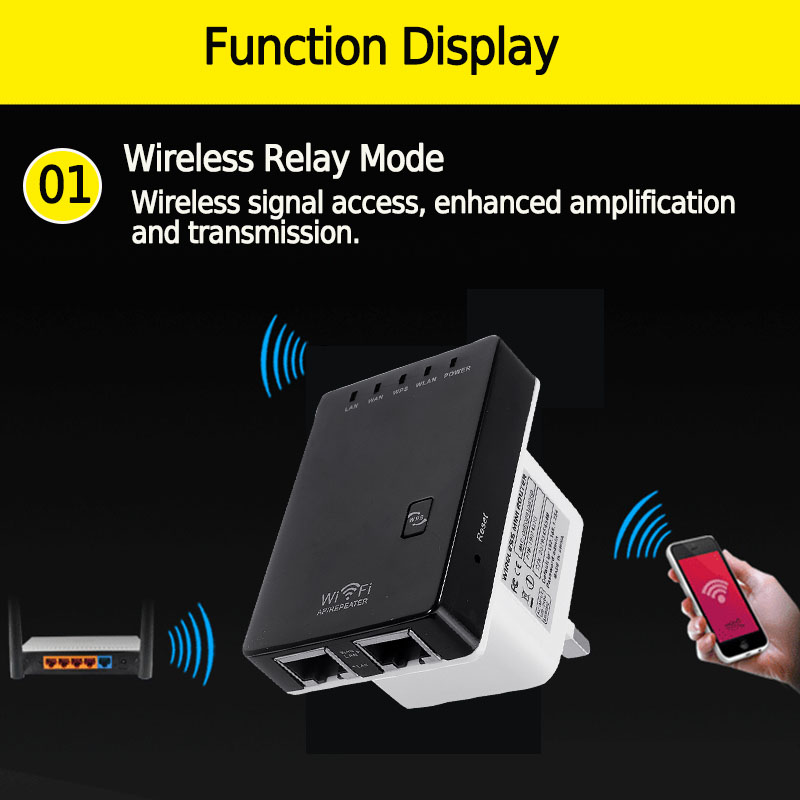300Mbps-Wireless-Range-WiFi-Repeater-Signal-Booster-Amplifier-Router-F-Extender-1672138-3