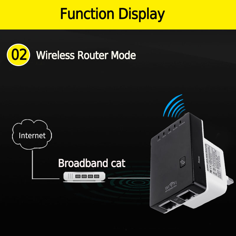 300Mbps-Wireless-Range-WiFi-Repeater-Signal-Booster-Amplifier-Router-F-Extender-1672138-4