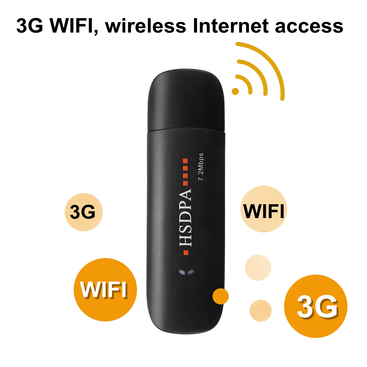 3G-HSDPA--HSUPA-Portable-Wireless-Wifi-Router-USB-Surf-Stick-Dongle-Mobile-Broadband-Modem-1646616-3
