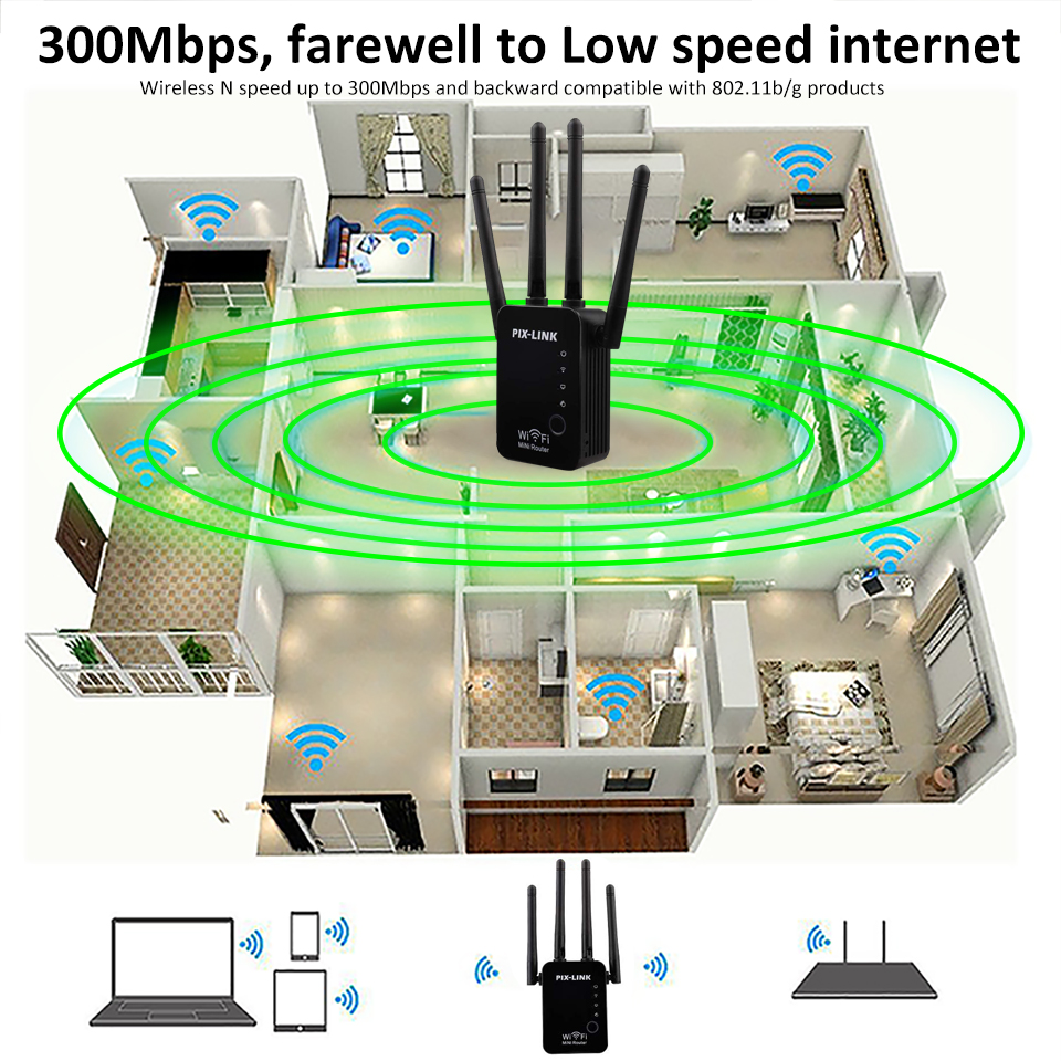For-PIXLINK-WR16-300Mbps-24GHz-Hot-Wifi-Repeater-Wireless-Four-Antenna-Router-Range-Extender-Signal--1628741-2