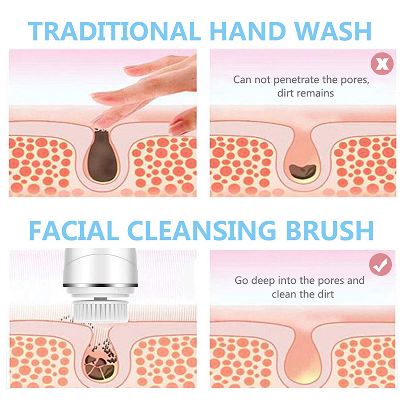 Facial-Cleansing-Brush-Mini-Electric-Facial-Brush-Exfoliating-Blackhead-Removal-Waterproof-3-in-1-Fa-1647945-8