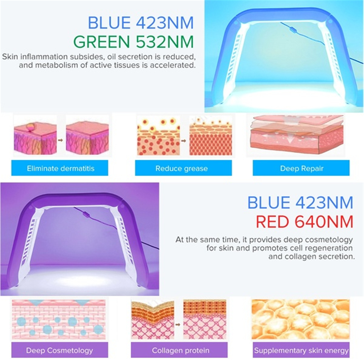 PDT-LED-Light-Photodynamic-Skin-Care-Rejuvenation-Photon-Facial-Body-Therapy-1794779-11