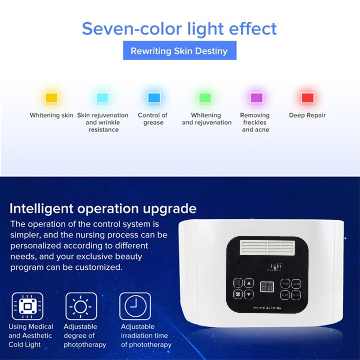 PDT-LED-Light-Photodynamic-Skin-Care-Rejuvenation-Photon-Facial-Body-Therapy-1794779-9