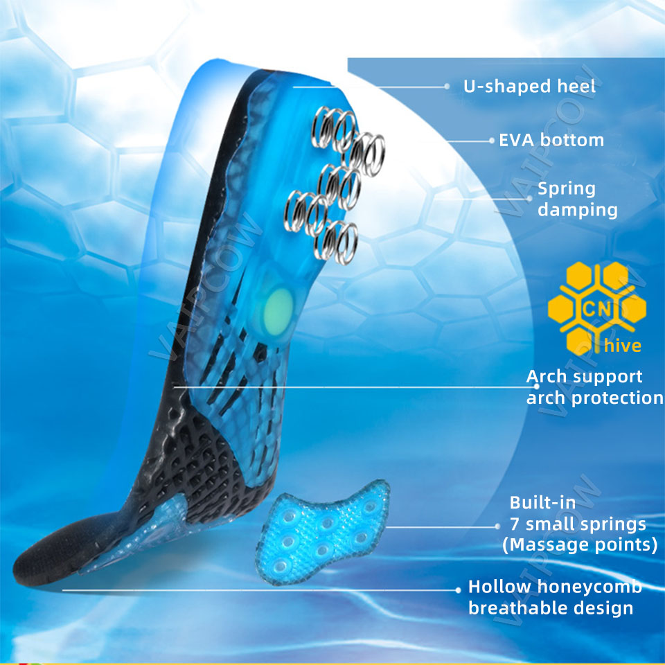 Spring-Silicone-Orthopedic-Arch-Support-Insoles-Inserts-Flat-Feet-Orthotic-Shoes-Sole-Insoles-Planta-1874806-3