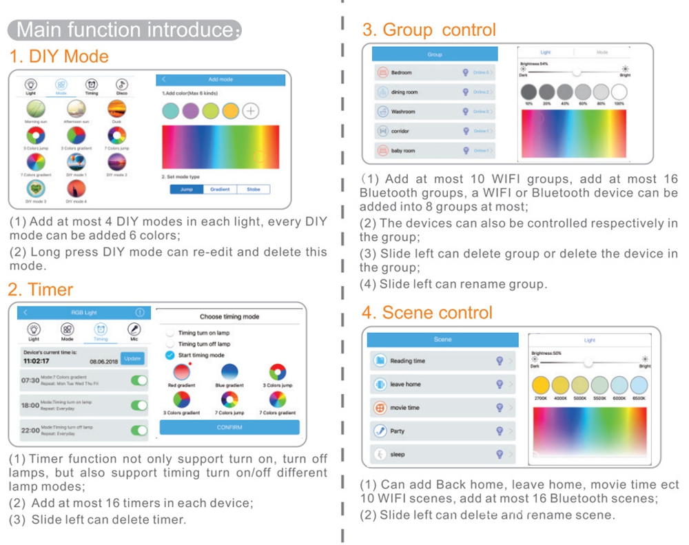 DC9V-24V-RGB-CCT-Dimmer-Timmer-3-in-1-Smart-bluetooth-Mesh-Networking-LED-Strip-Light-Controller-1341187-4