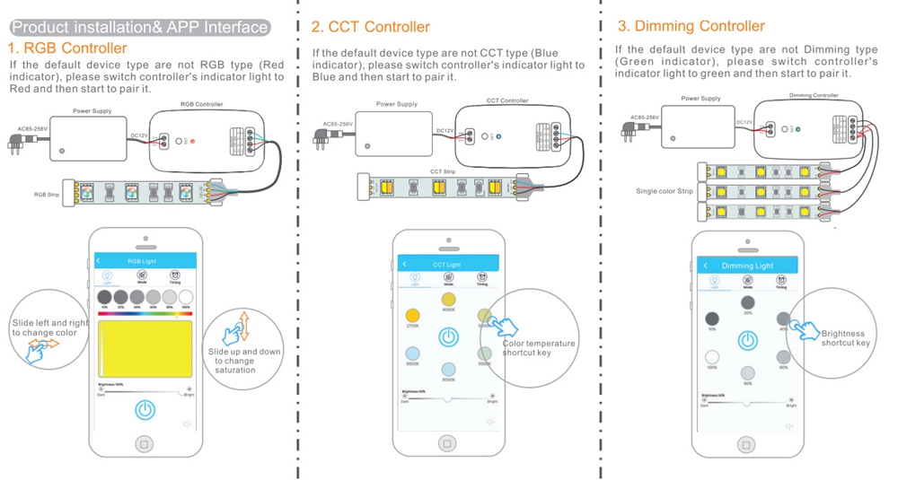 DC9V-24V-RGB-CCT-Dimmer-Timmer-3-in-1-Smart-bluetooth-Mesh-Networking-LED-Strip-Light-Controller-1341187-5