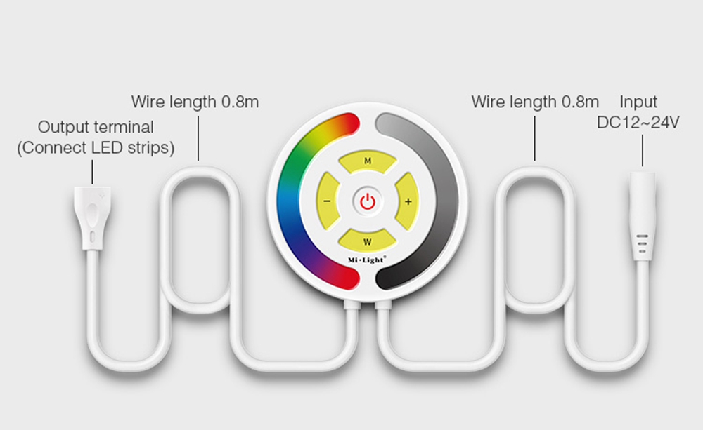 Milight-YL1-Touch-WiFi-RGB-LED-Strip-Light-Controller-Work-With-Amazon-Alexa-Voice-DC12V-24V-1419706-10