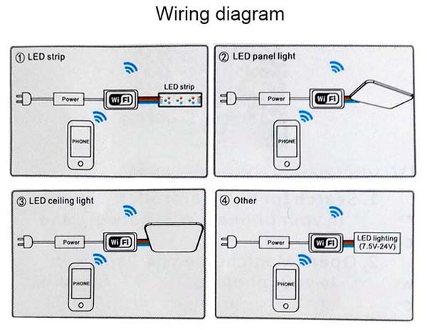 SL-LC-04-Super-Mini-LED-WIFI-APP-Controller--Remote-Control-For-RGB-LED-Strip-DC-9-12V-1060231-7