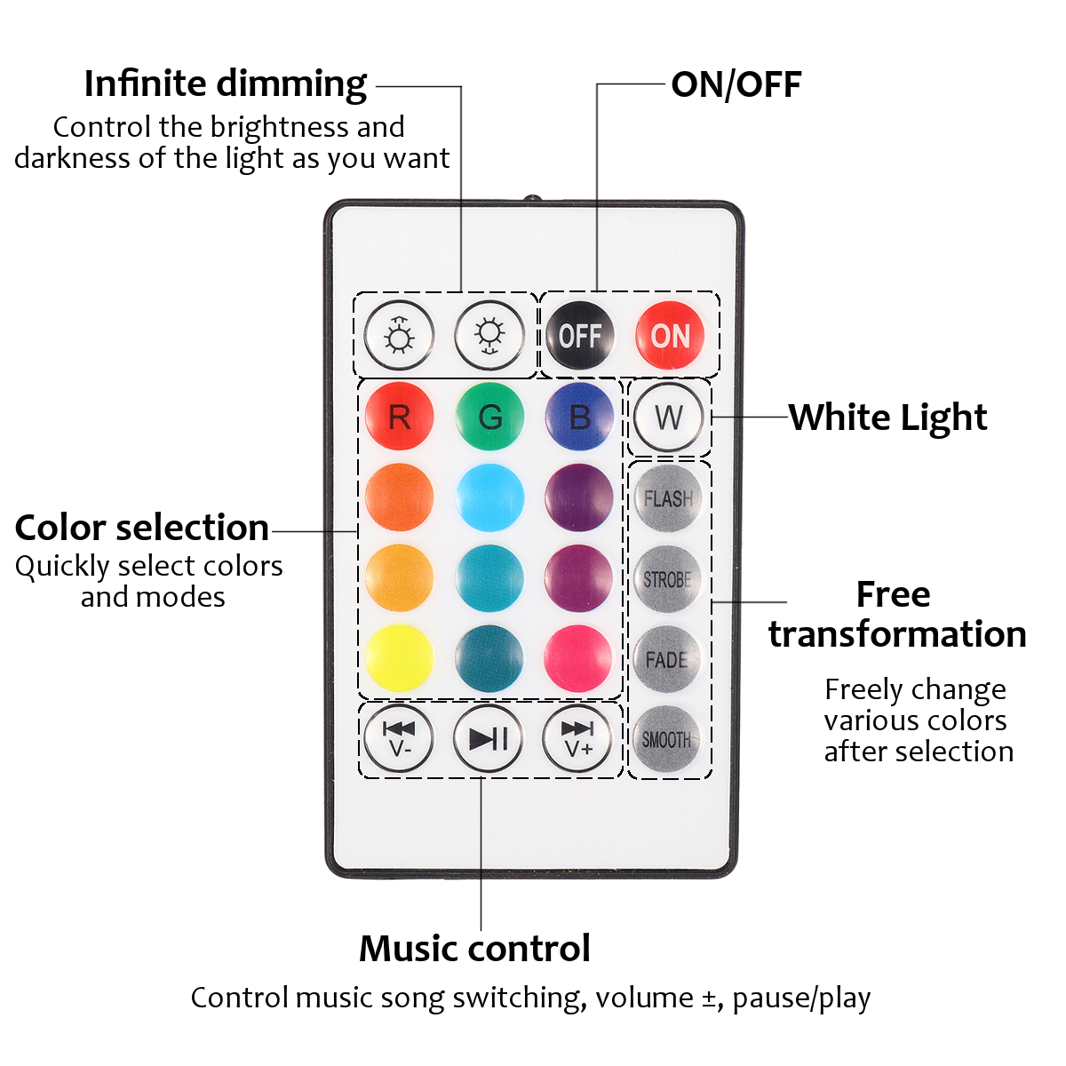 30W-E27-bluetooth-Music-LED-Light-Bulb-Projector-Night-Lamp-RGB-Ceiling-Lighting-AC85-265V-1748273-8