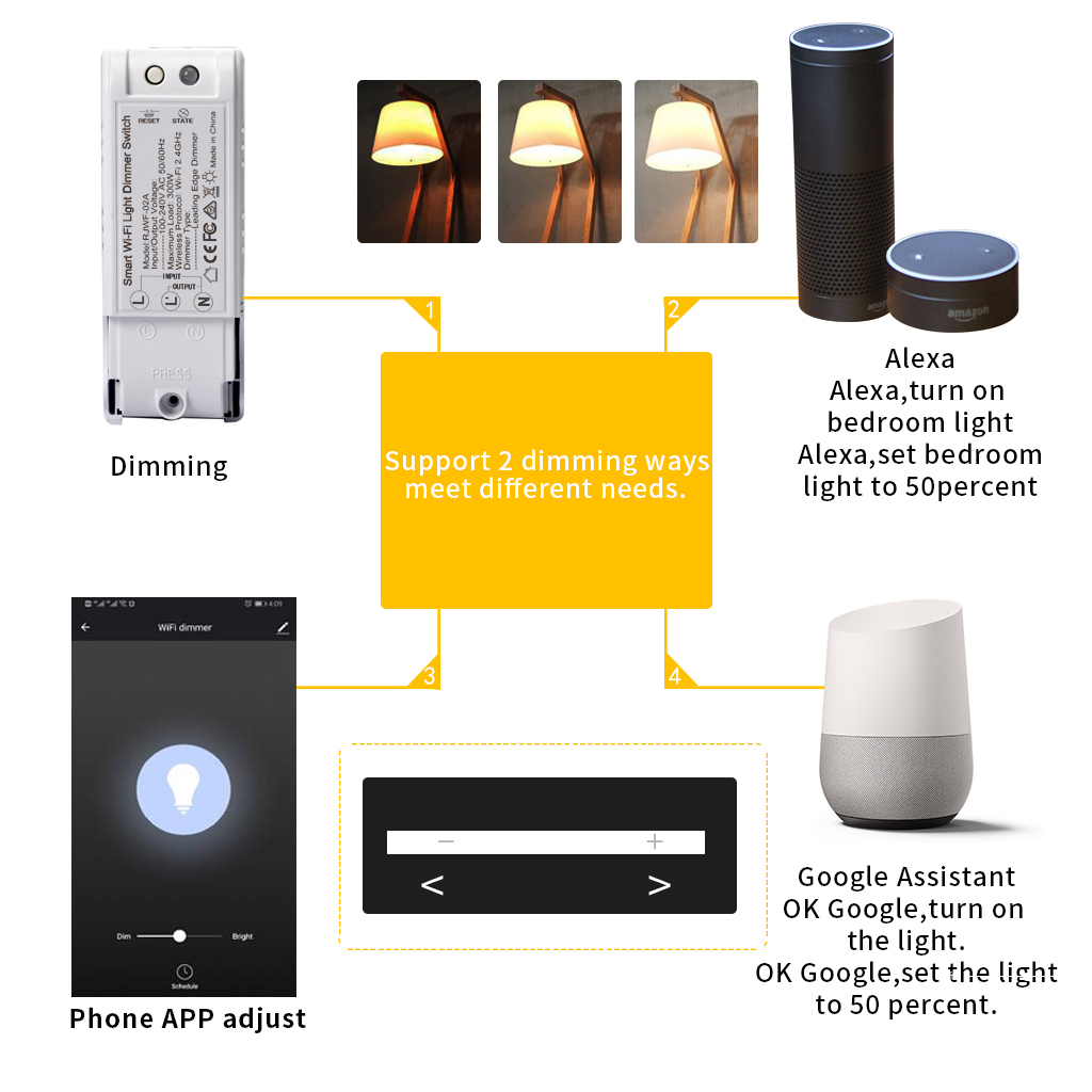 4PCS-AC220V-E14-4W-Dimmable-COB-LED-Candle-Light-Bulb--Smart-WiFi-Dimmer-Light-Switch-Work-With-Amaz-1545341-7