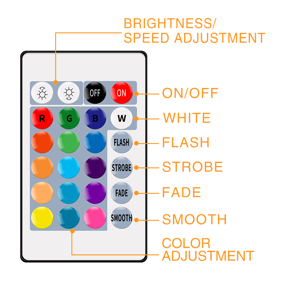 AC-85-265V-E27-LED-RGBW-Light-Bulb-with-Remote-Control-4-Dynamic-Lighting-Modes-1877759-2