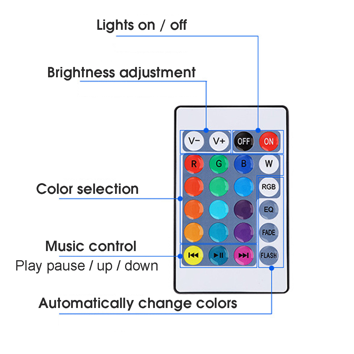 E27-18W24W48W-Ceiling-Light-Bulb-Music-LED-bluetooth-Speaker-Lamp-with-Remote-Control-AC85-265V-1795090-5