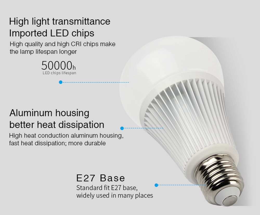 Miboxer-FUTD12-9W-DMX512-RGBCCT-E27-Smart-Bulb-24G-APP-Voice-Control-LED-Light-AC100-240V-1726495-2