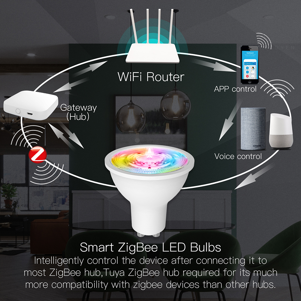 MoesHouse-GU10-Smart-LED-Bulbs-RGB-Multicolor-Dimmable-Bulbs-Support-Remote-Control-Voice-Control-Ti-1940179-3
