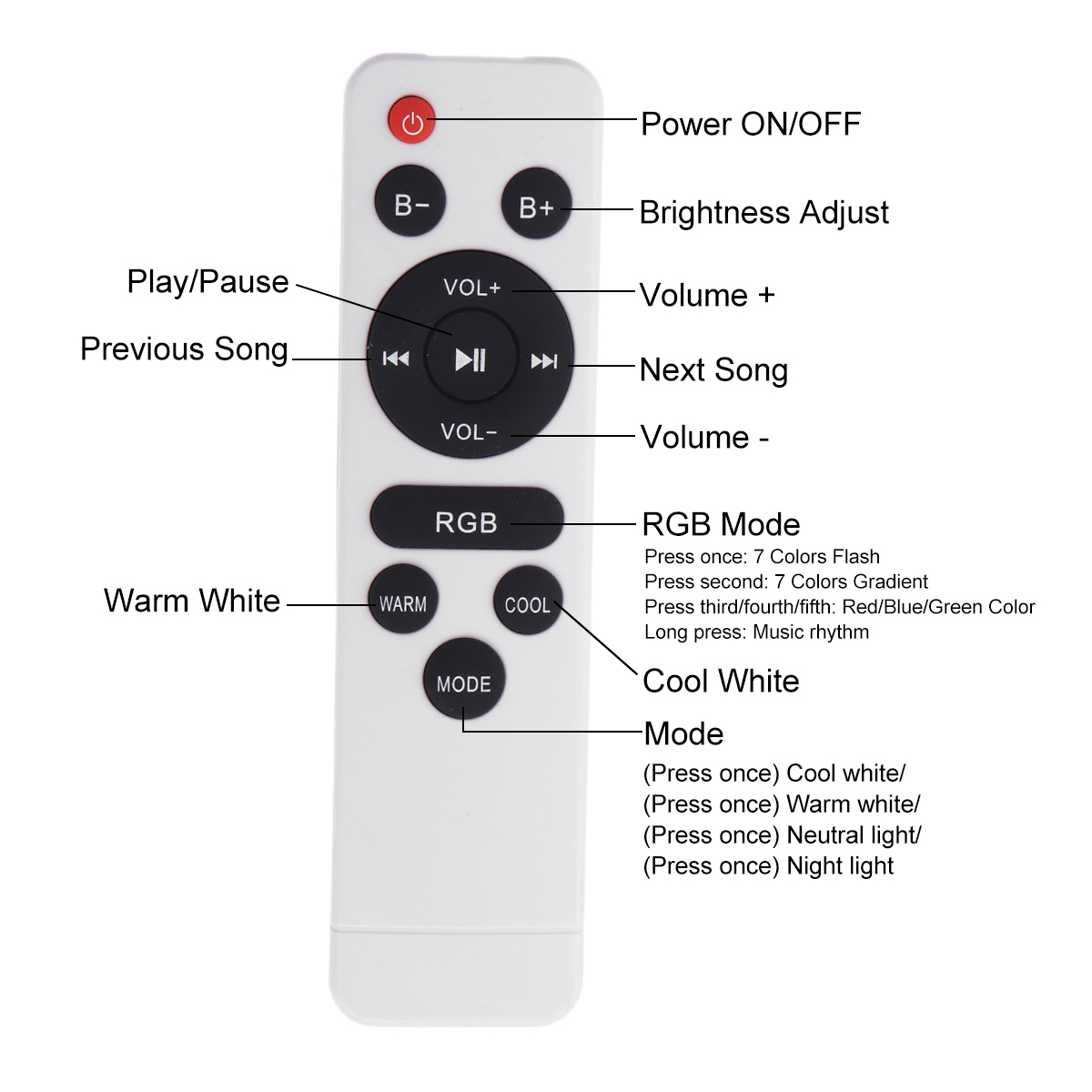 100-240V-Full-Color-Light-Bluetooth-Music-Ceiling-Light-Bluetooth-APPRemote-Control-1813704-9