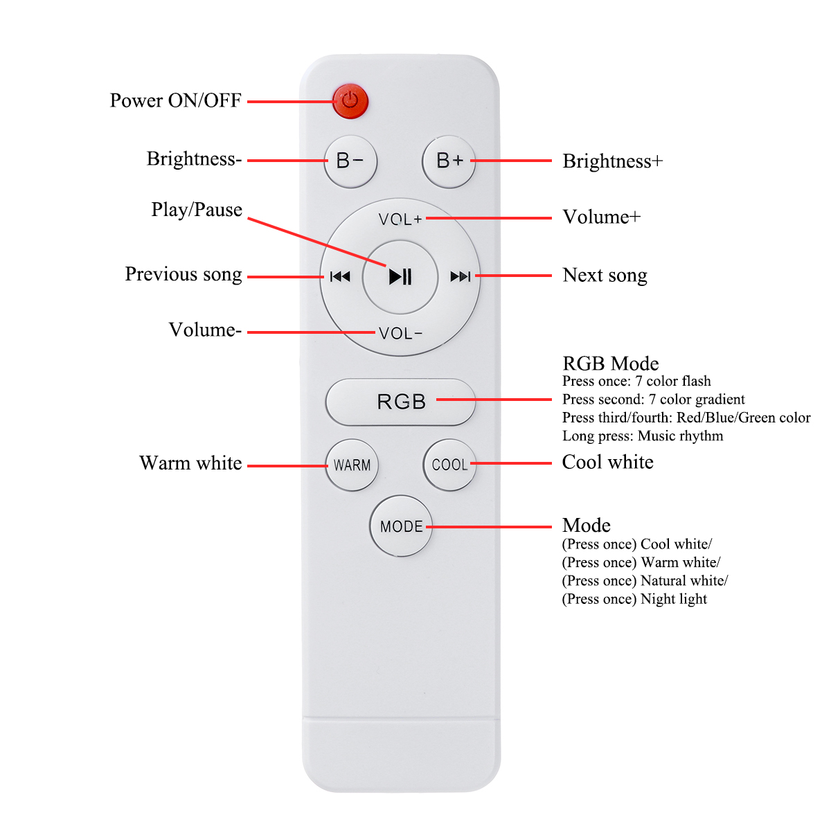 120LED-Ceiling-Light-With-Bluetooth-Speaker-Dimmable-RemoteAPP-Control-110-220V-1633569-7