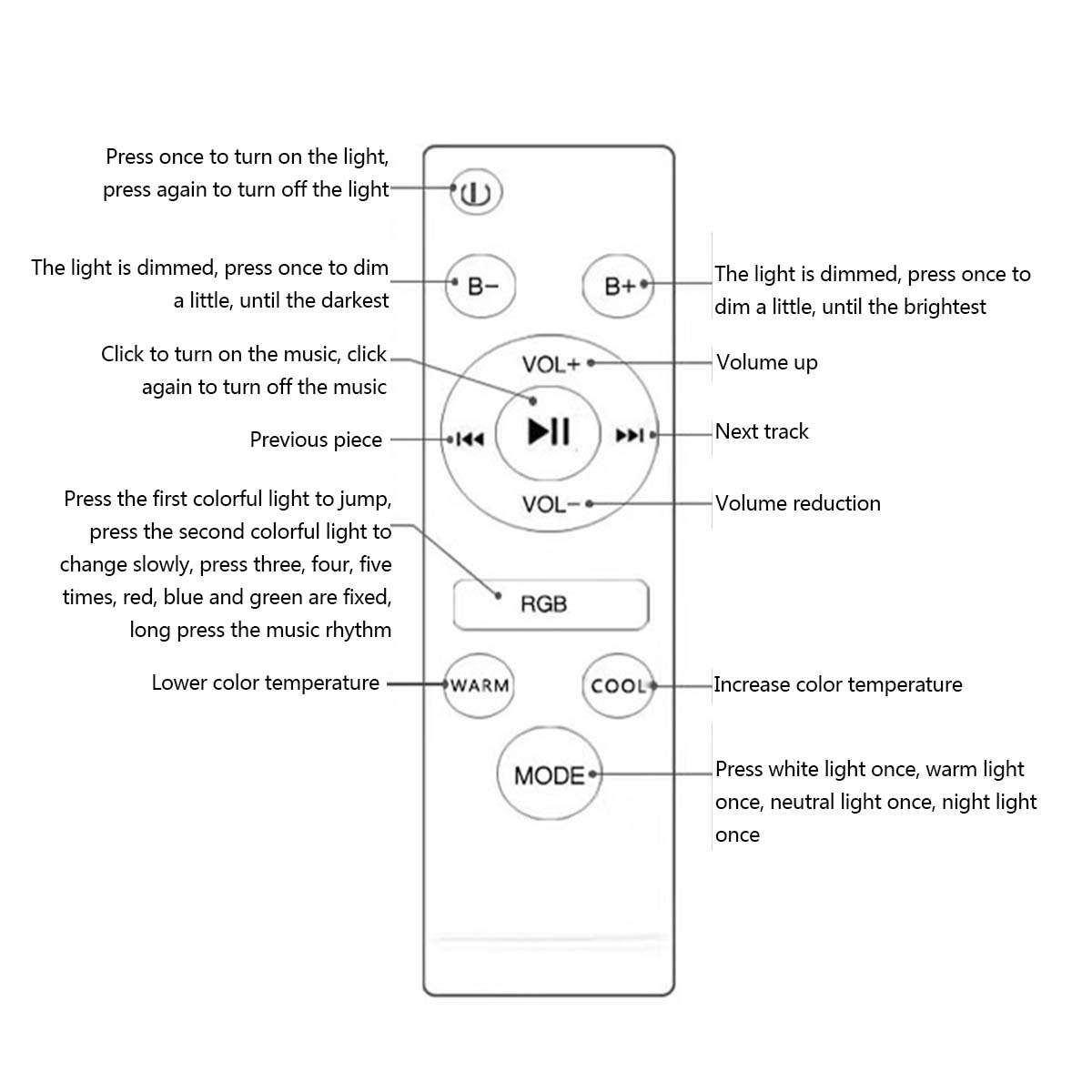 90W-Smart-Bluetooth-Music-LED-Ceiling-Light-Dimming-APP-Control-For-Bedroom-Lamp-1722164-8