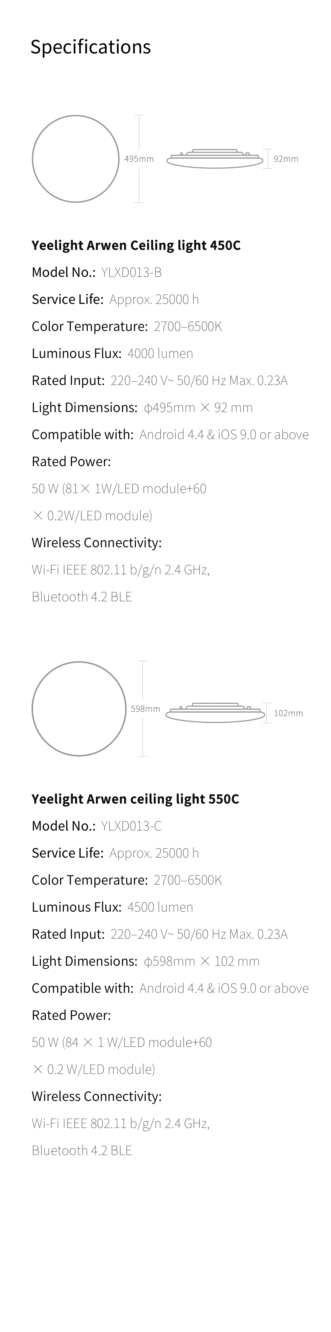 Yeelight-Arwen-YLXD013-B-Smart-LED-Ceiling-Colorful-Light-450C-Adjustable-Brightness-Work-With-OK-Go-1830713-3