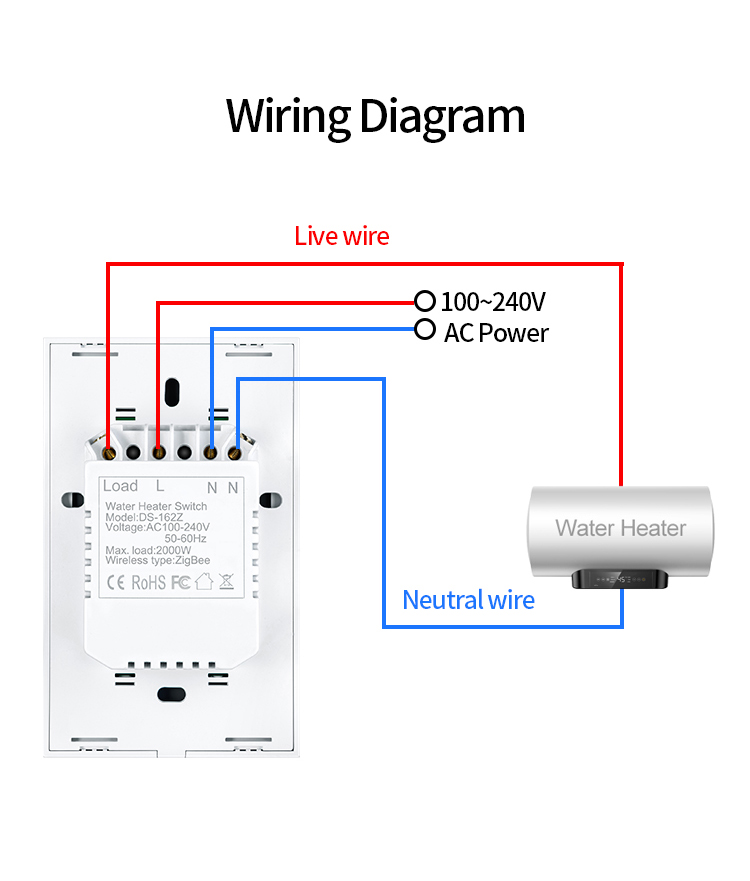 AC100-240V-Tuya-ZB-Smart-Boiler-Water-Heater-Switch-Smart-Home-Remote-Control-US-20A-Boiler-Switch-V-1887104-8