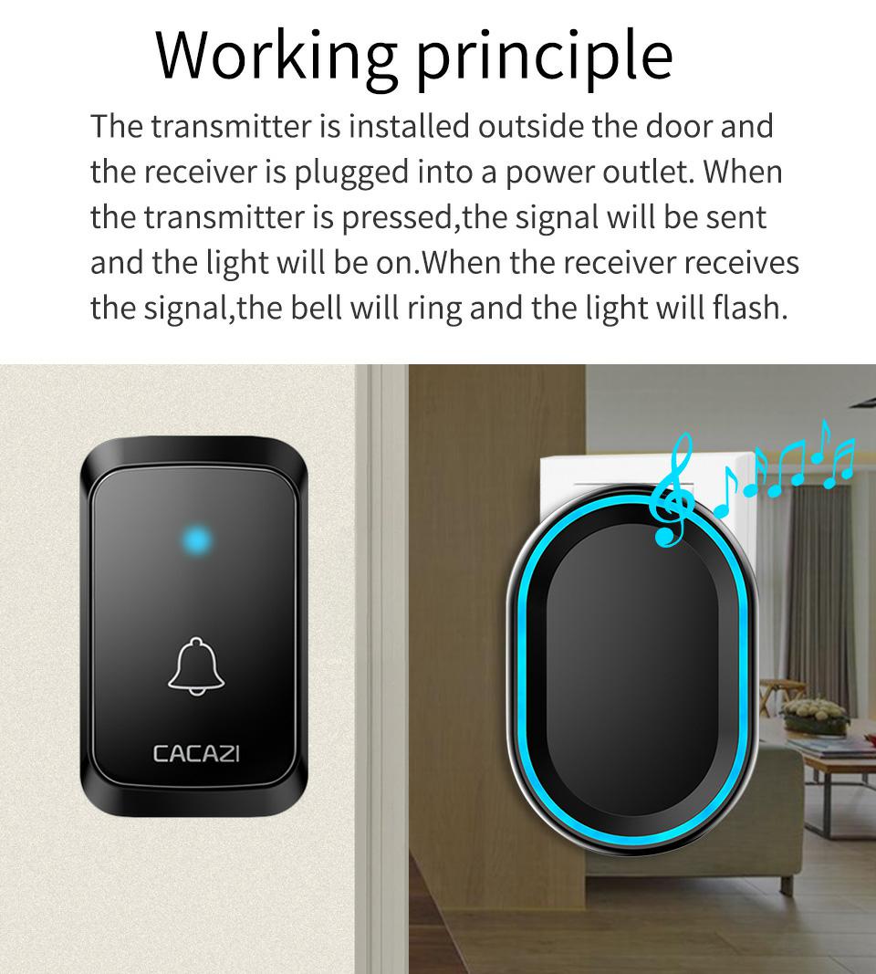 CACAZI-A80-Wireless-Doorbell-300M-Remote-Waterproof-Door-Ring-Bell-60-Chimes-5-Volume-0-110DB-US-EU--1838410-3