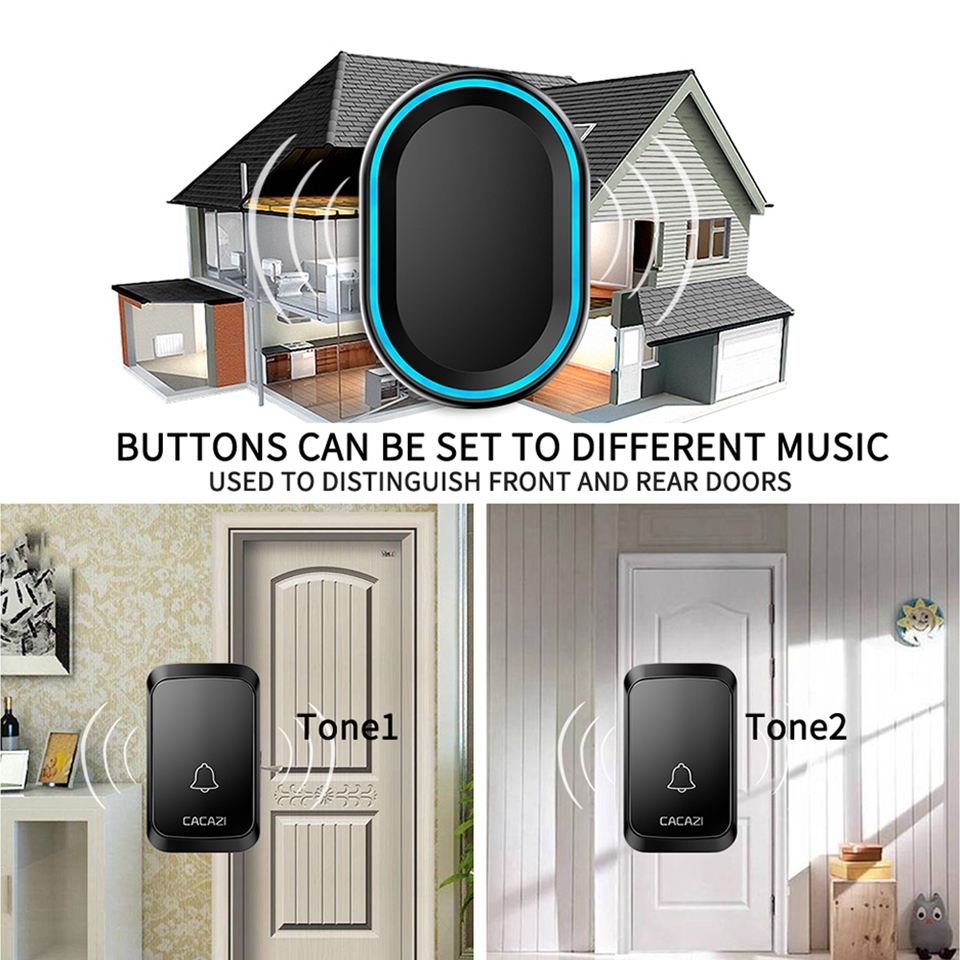 CACAZI-A80-Wireless-Doorbell-300M-Remote-Waterproof-Door-Ring-Bell-60-Chimes-5-Volume-0-110DB-US-EU--1838410-5