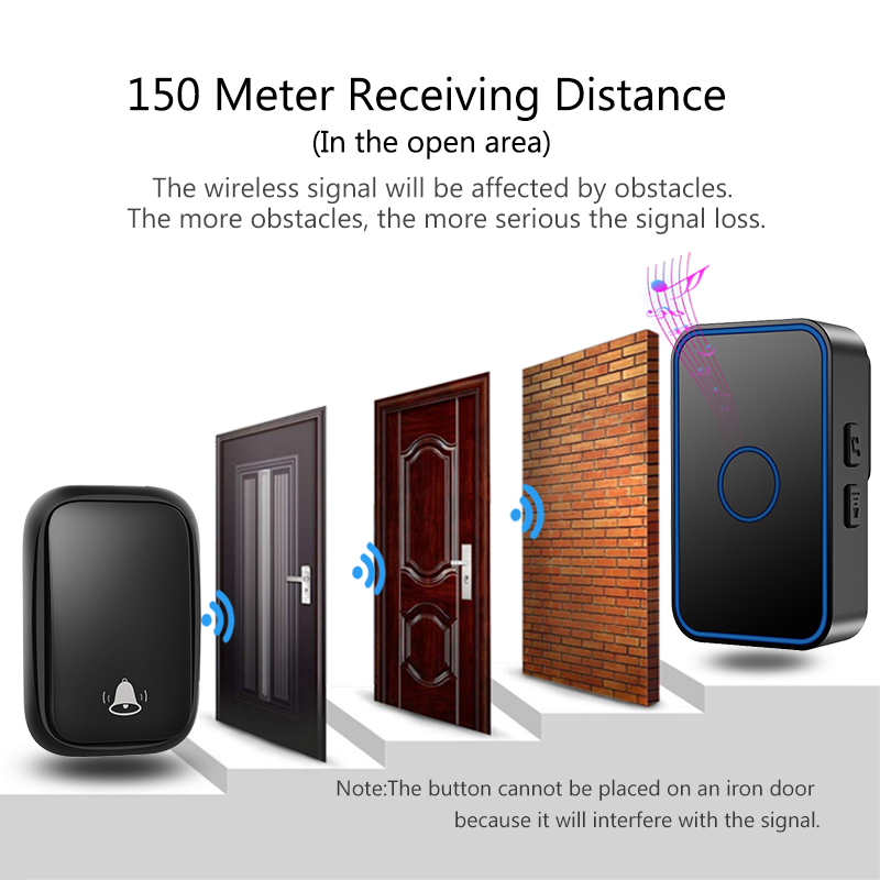 CACAZI-New-Self-powered-Waterproof-Wireless-Doorbell-No-Battery-Need-LED-Light-Indicated-Doorbell-15-1835151-4
