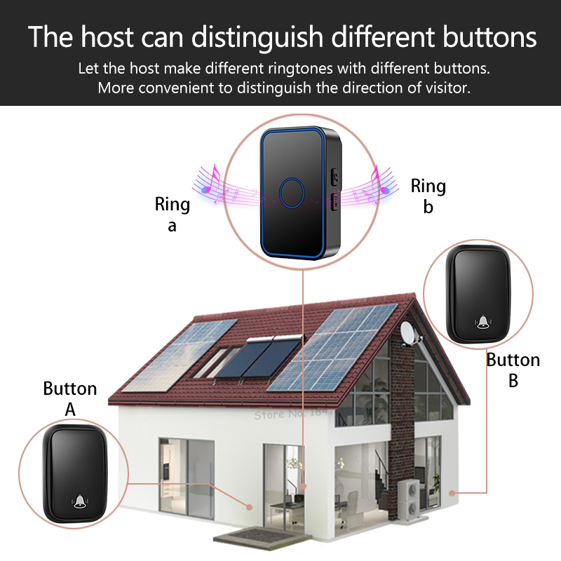 CACAZI-New-Self-powered-Waterproof-Wireless-Doorbell-No-Battery-Need-LED-Light-Indicated-Doorbell-15-1835151-6