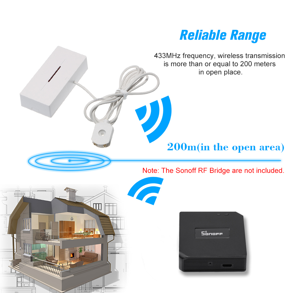 EWeLink-433MHz-Wireless-Water-Leakage-Sensor-Water-Leak-Intrusion-Alert-Water-Level-Overflow-Alarm-W-1507063-2