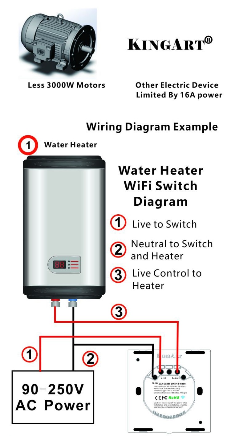 KINGART-Tuya-20A-Smart-WIFI-Touch-Wall-Switch-Panel-EU-Standard-Remote-Control-Works-with-Amazon-Ale-1882366-2