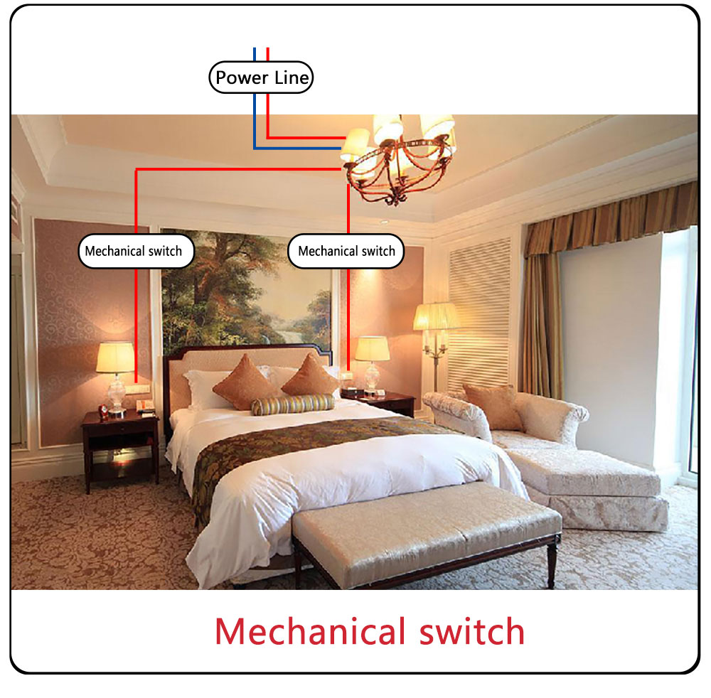 KTNNKG-Wireless-Light-Switch-Kit-For-Lamps-Fans-Appliances-433Mhz-RF-Receiver-Default-ON-1411047-3