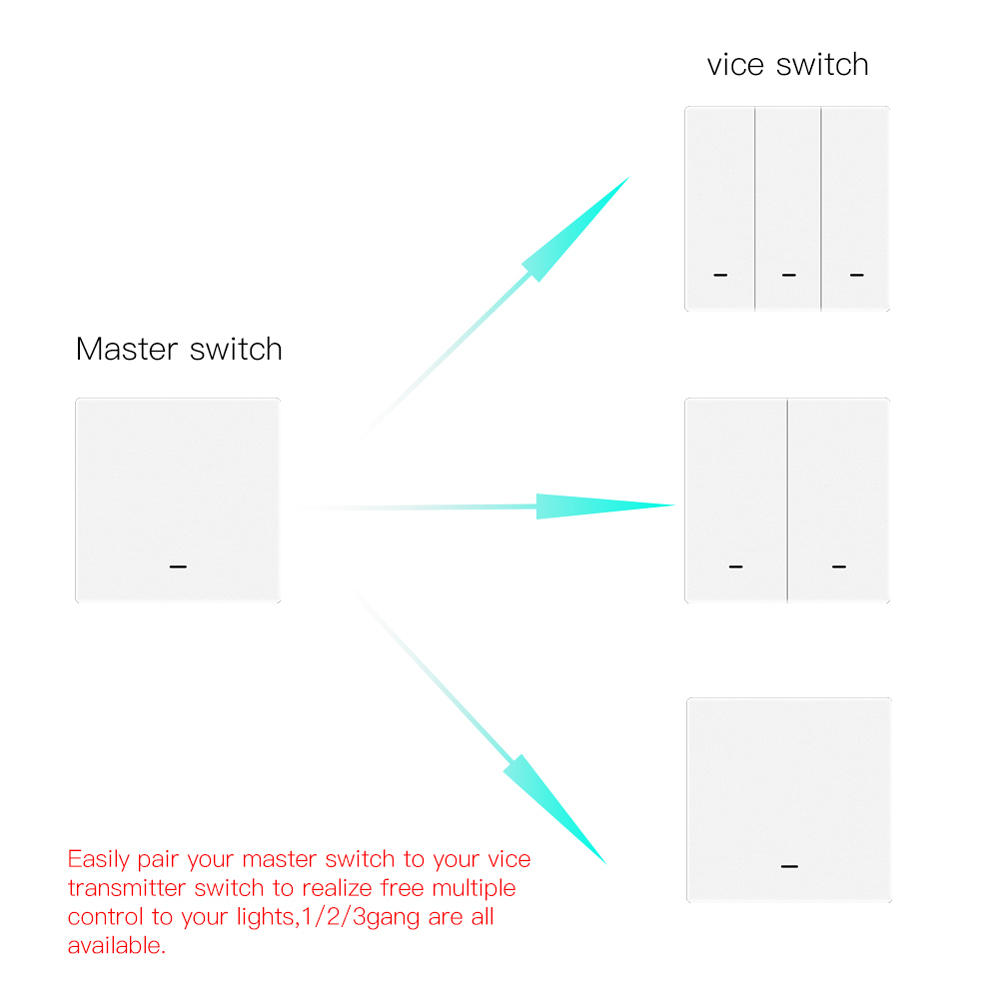 MoesHouse-WiFi-Smart-Push-Button-Switch-RF433-Wall-Panel-Transmitter-Kit-Smart-life-Tuya-App-Remote--1584915-8