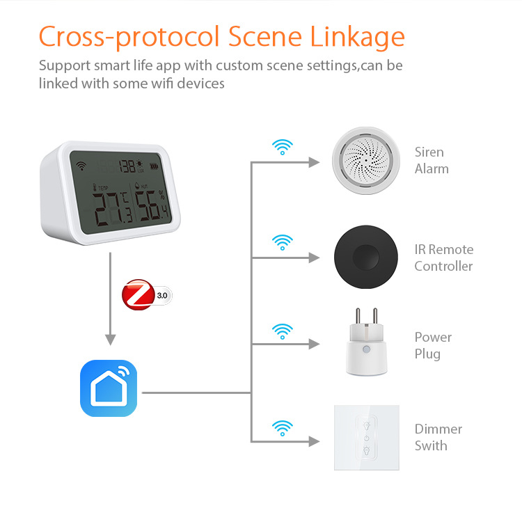 NEO-Tuya-ZB-Intelligent-Temperature-and-Humidity-Illuminance-Sensor-Works-with-ZB-Gateway-Mobile-Pho-1861631-8