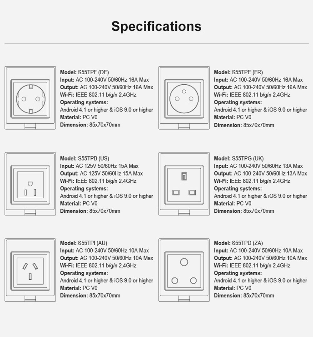 SONOFFreg-S55-Waterproof-WIFI-Smart-Socket-Switch-UKAUUSFRDEZA-Multiple-Version-Wifi-Socket-Works-Wi-1523977-9