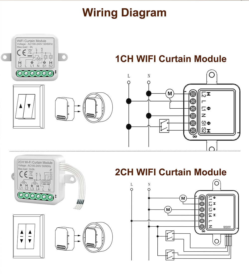Tuya-Smart-Wifi-Curtain-Switch-Module-3A-Support-12-Gang-Electric-Motor-for-Roller-Blinds-Shutters-A-1969139-4