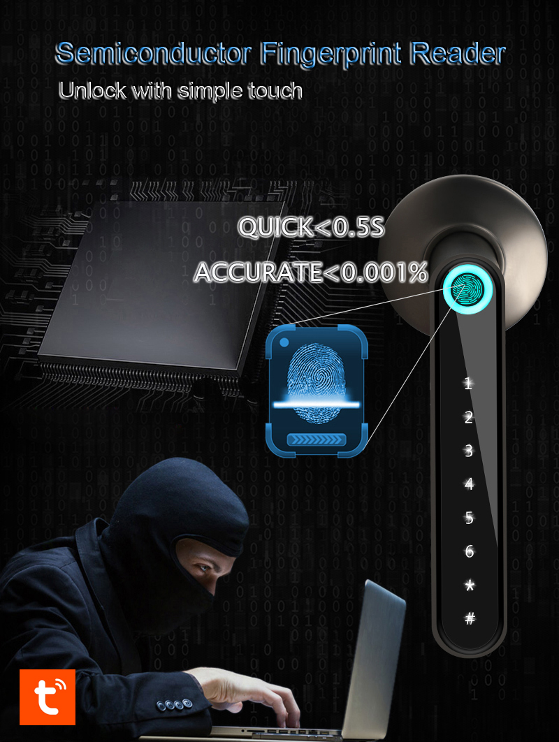 WAFU-WF-016-TUYA-APP-Fingerprint-Smart-Lock-bluetooth-Door-knob-Keyless-Entry-Front-Door-Lock-with-w-1899063-4