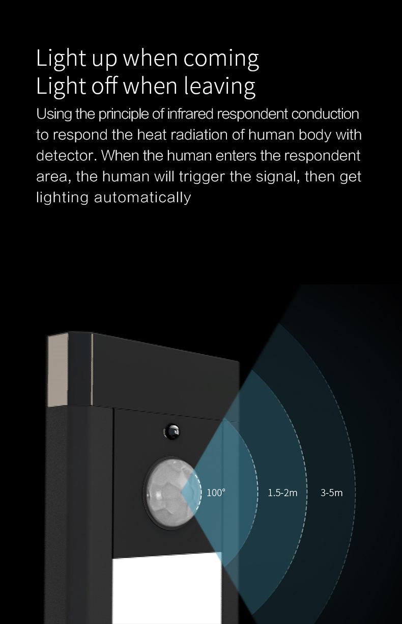HUIZUO-4000K-Induction-Night-Light-Human-Motion-PIR-Sensor-Magnetic-Mounted-Cabinet-Light-Bar-Screen-1720340-4