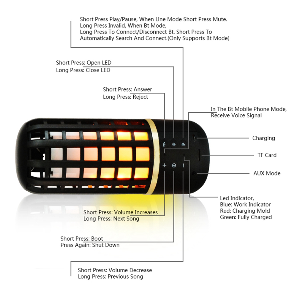 Portable-Wireless-bluetooth-Stereo-Speaker-Rechargeable-Flame-Effect-Night-Light-for-Indoor-Outdoor-1381583-6