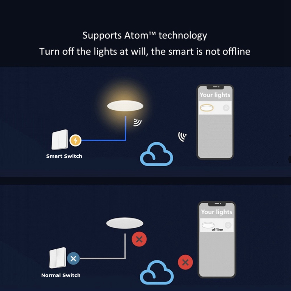 YEELIGHT-YLTS02YL-5W-Smart-Downlight-M2-bluetooth-Mesh-Voice-Control-Indoor-Light-Work-with-Apple-Ho-1725152-7