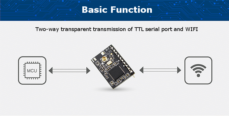 166MHz-Serial-to-Wifi-Module-External-Antenna-Version-Ultra-Low-Power-Consumption-USR-C215b-1474105-1