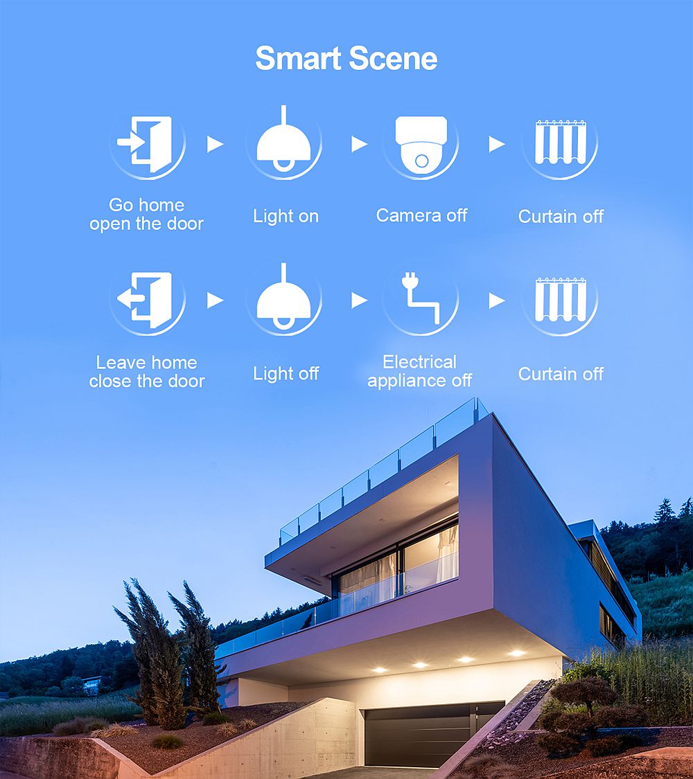 16A-Mini-Smart-Wifi-DIY-Switch-Support-2-Way-Control-Smart-Home-Automation-Module-Work-with-Alexa-Go-1798771-13
