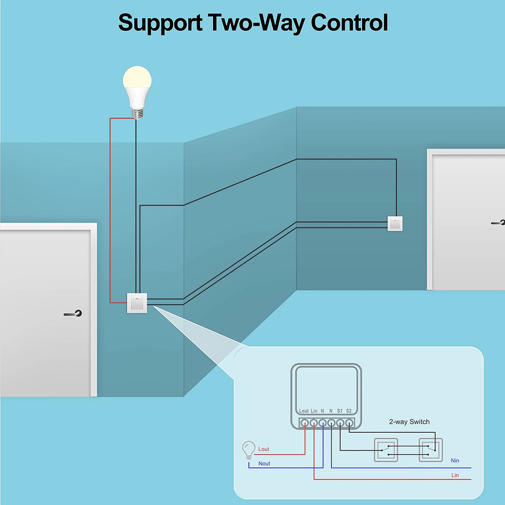 16A-Mini-Smart-Wifi-DIY-Switch-Support-2-Way-Control-Smart-Home-Automation-Module-Work-with-Alexa-Go-1798771-10