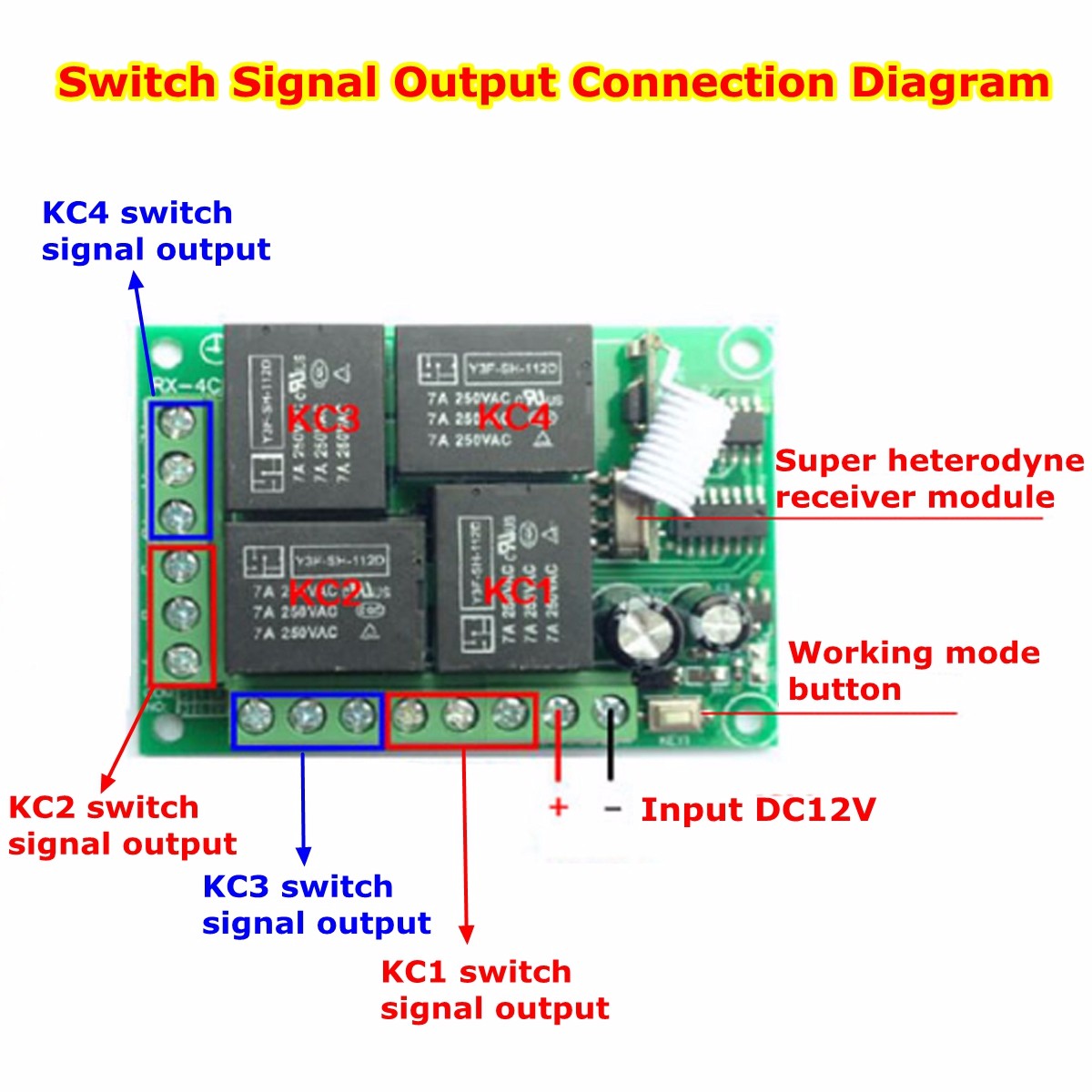 433MHz-12V-4CH-Channel-Relay-RF-Wireless-Remote-Control-Switch-2-TransmitterReceiver-1101572-1