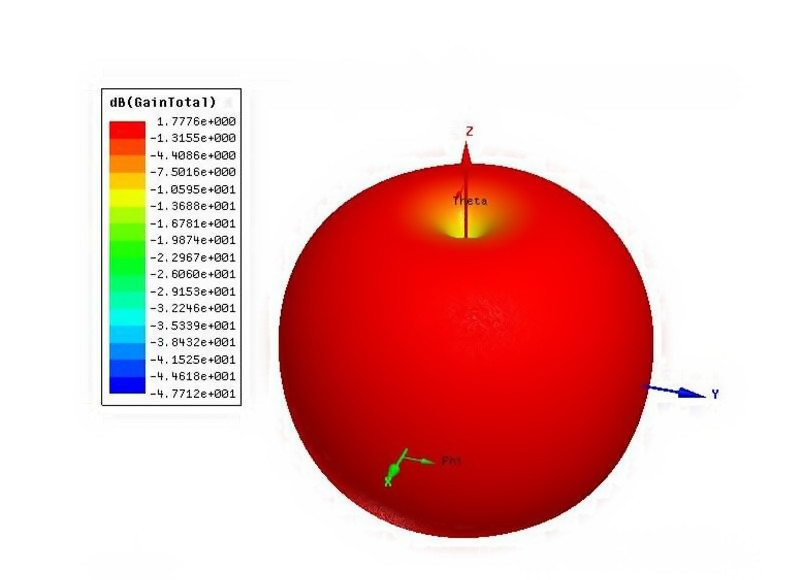 ADS-B-1090MHZ-Antenna-Gain-20dBi-Frequency-Range-1060-1120-MHz-1331715-1